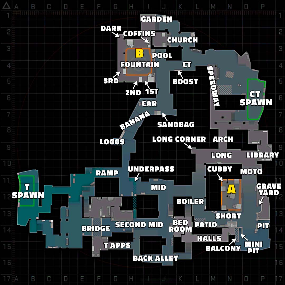 csgo Inferno map callouts and positions