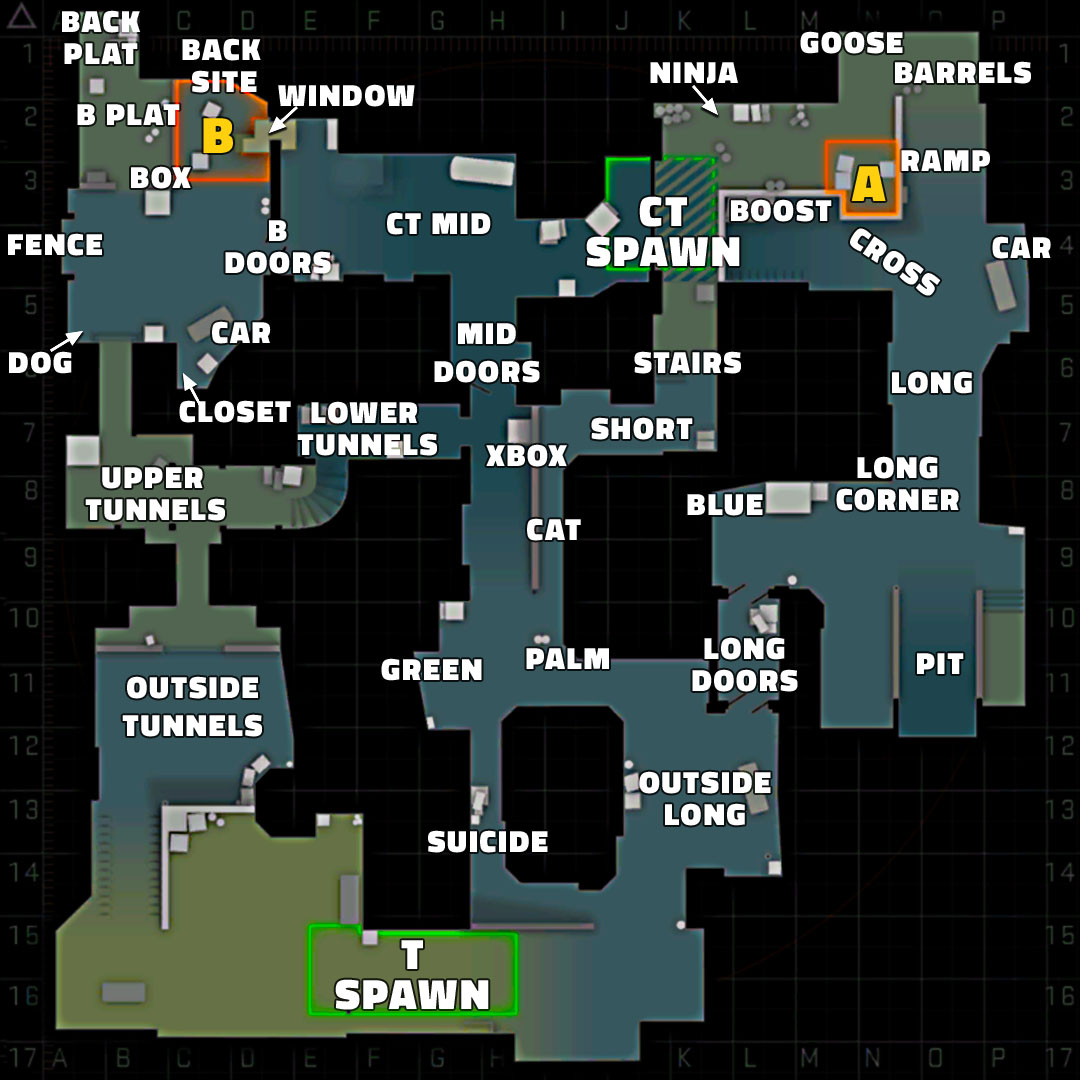 most common callouts and positions on dust 2, cs2, counter-strike